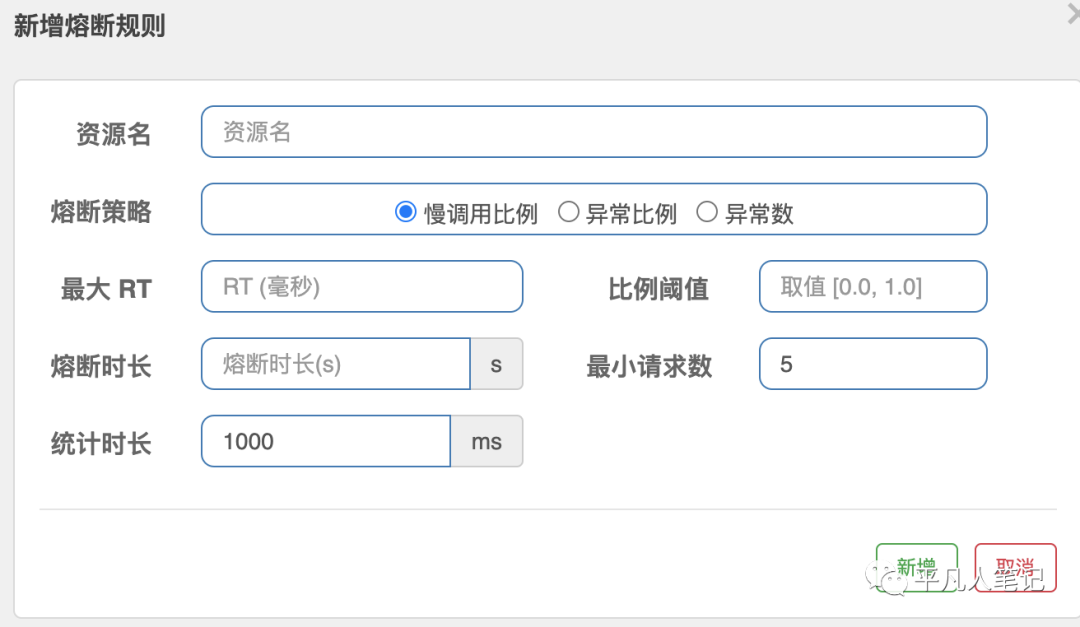 Sentinel熔断限流器工作原理_限流_07