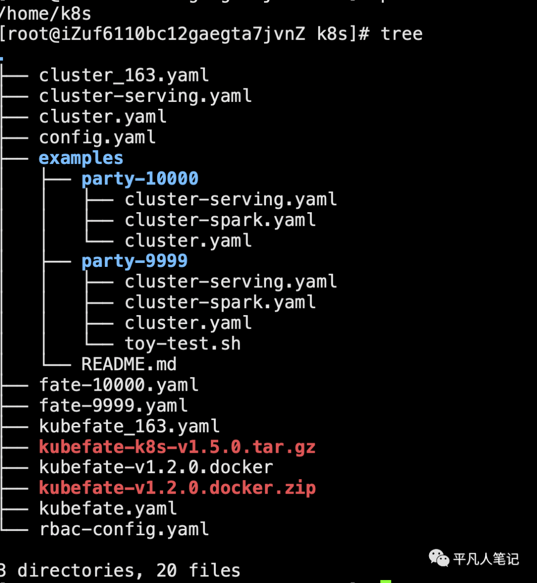 Kubernetes运行字节联邦学习开源框架KubeFate1.5.3版本-中篇_命名空间_06