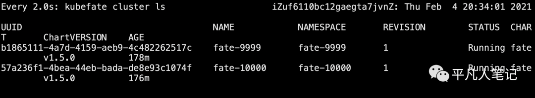 Kubernetes运行字节联邦学习开源框架KubeFate1.5.3版本-中篇_.net_15