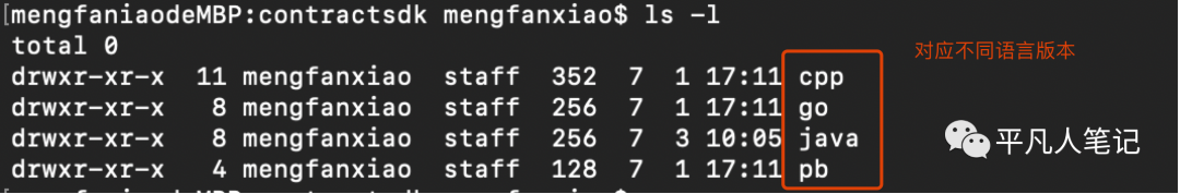 在百度超级链Xuper上部署智能合约并实现存证功能_json_07