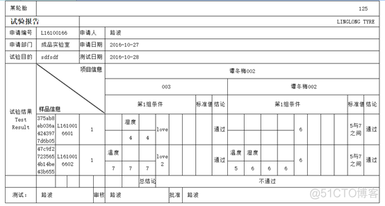 应用系统中的报表开发成本知多少？_开发效率_04