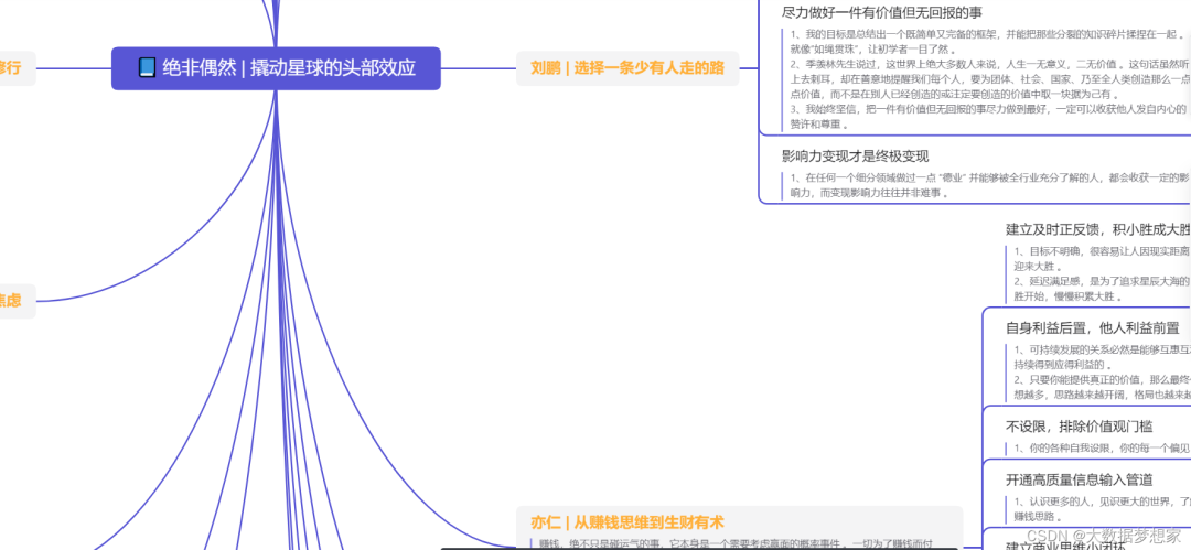 过去一年对我帮助最大的三本书_权重_03