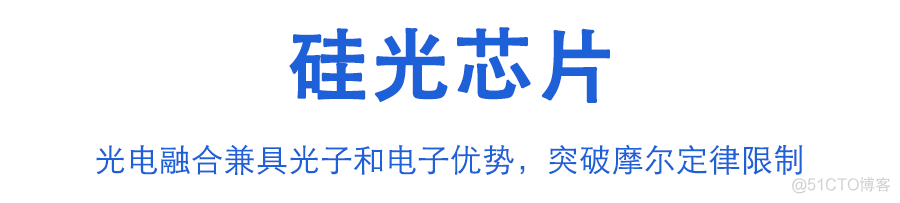 重磅！达摩院发布2022十大科技趋势_数据_06