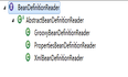 Spring源码学习--Spring配置文件解析BeanDefinitionReader（二）