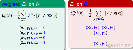 台湾大学林轩田机器学习技法课程学习笔记8 -- Adaptive Boosting_林轩田_08