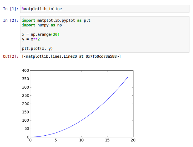 Jupyter notebook入门教程（下）_Jupyter_03