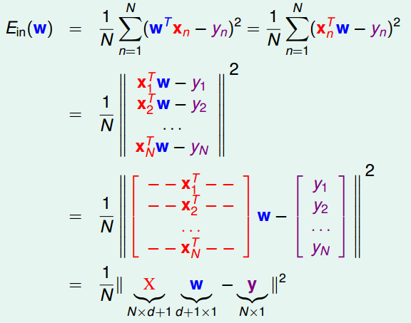 台湾大学林轩田机器学习基石课程学习笔记9 -- Linear Regression_线性回归_04