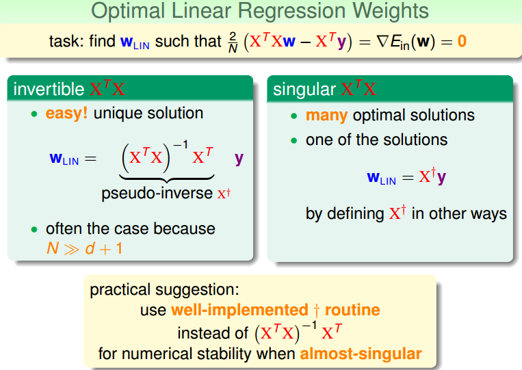 台湾大学林轩田机器学习基石课程学习笔记9 -- Linear Regression_林轩田_07