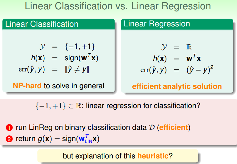 台湾大学林轩田机器学习基石课程学习笔记9 -- Linear Regression_台湾大学_13