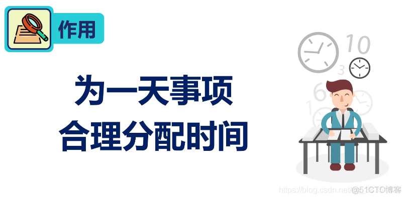 网易第一时间管理视频---笔记（五）学会正确计划_学会正确计划之核心总结_10