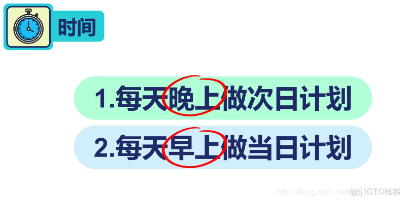 网易第一时间管理视频---笔记（五）学会正确计划_学会正确计划之核心总结_11