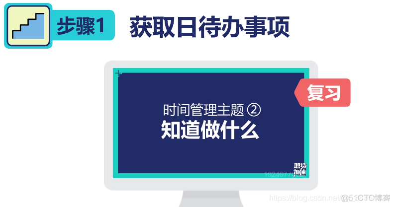 网易第一时间管理视频---笔记（五）学会正确计划_学会正确计划之核心总结_12