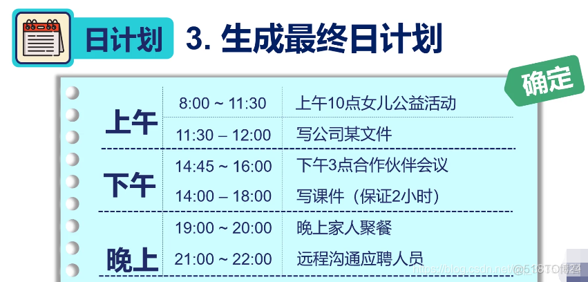 网易第一时间管理视频---笔记（五）学会正确计划_计划之后做什么？_17