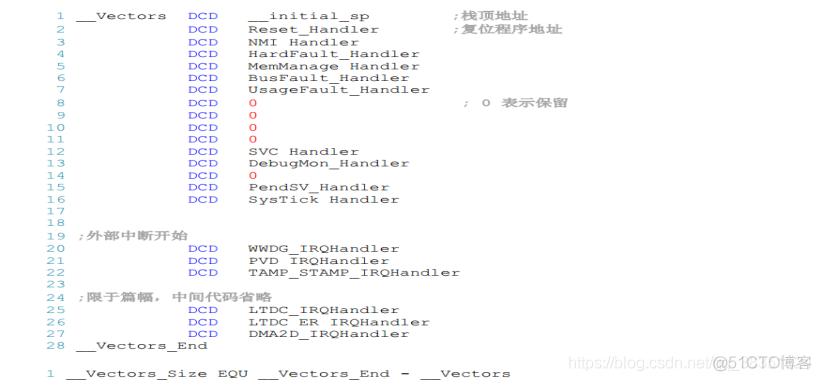 再造STM32---第十二部分：启动文件详解_系统启动流程_06