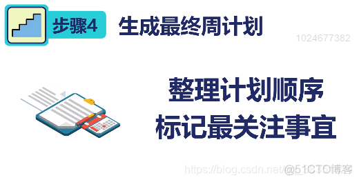 网易第一时间管理视频---笔记（五）学会正确计划_计划之后做什么？_26