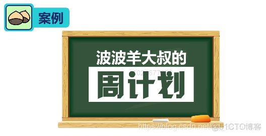 网易第一时间管理视频---笔记（五）学会正确计划_为什么要做计划？_27