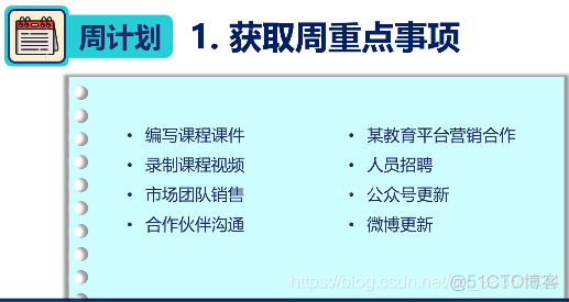 网易第一时间管理视频---笔记（五）学会正确计划_学会正确计划之核心总结_28