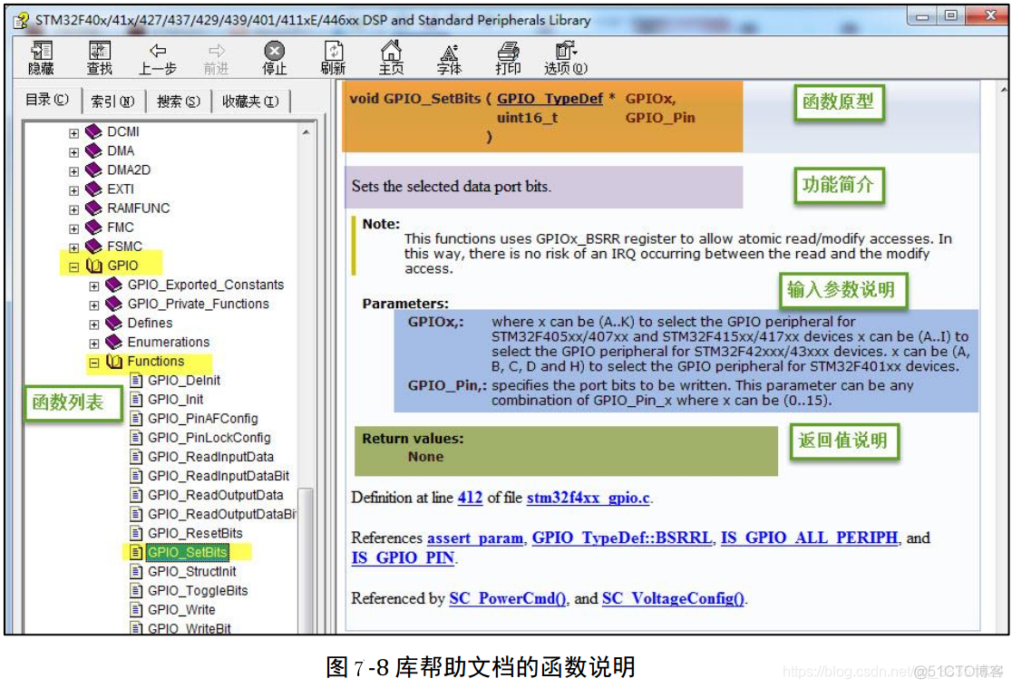 再造STM32---第七部分：初识 STM32 固件库_帮助文档_09