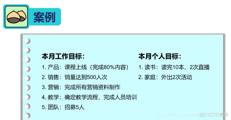 网易第一时间管理视频---笔记（五）学会正确计划_为什么要做计划？_36