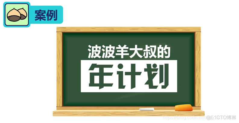 网易第一时间管理视频---笔记（五）学会正确计划_十项计划_41