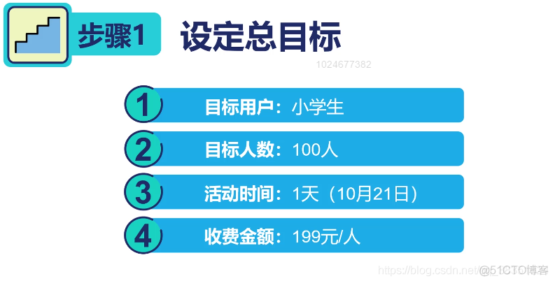 网易第一时间管理视频---笔记（五）学会正确计划_年月周日计划_50