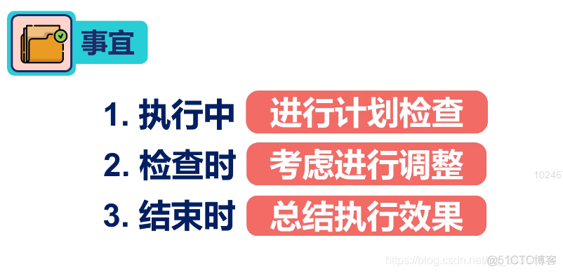 网易第一时间管理视频---笔记（五）学会正确计划_学会正确计划之核心总结_55