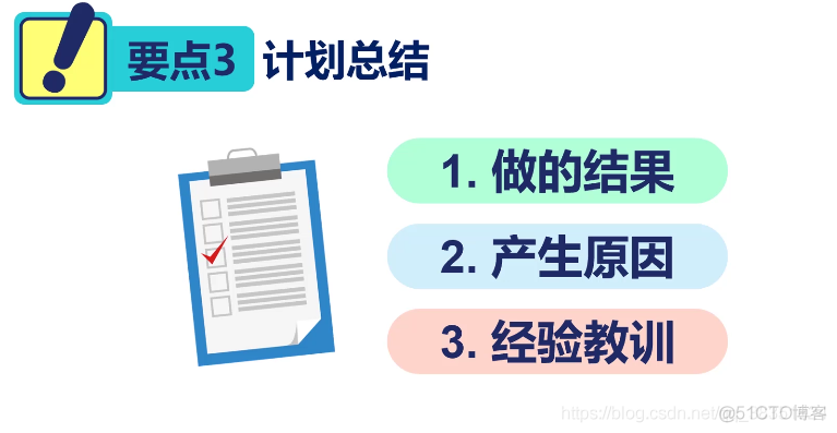 网易第一时间管理视频---笔记（五）学会正确计划_年月周日计划_58