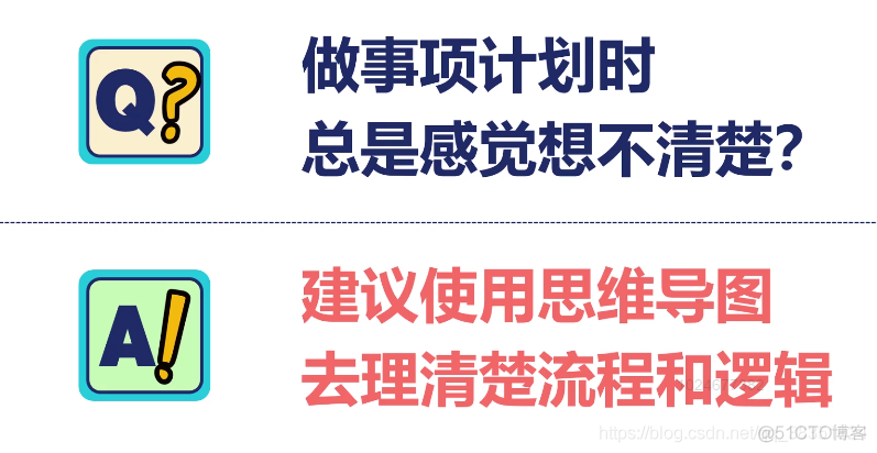 网易第一时间管理视频---笔记（五）学会正确计划_为什么要做计划？_64