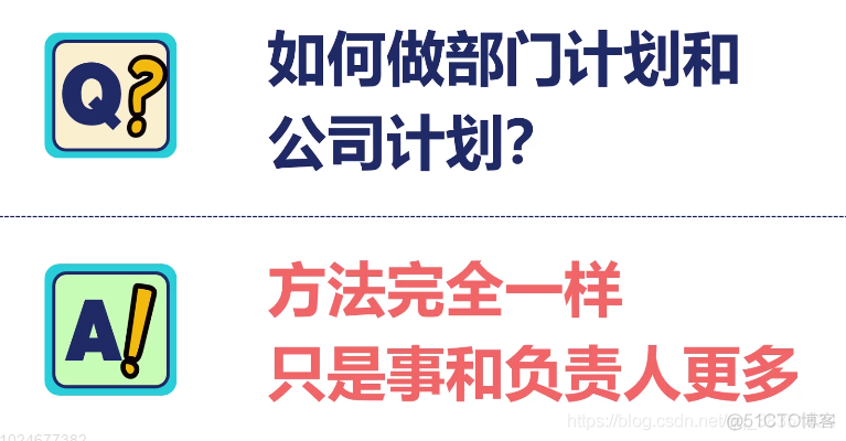 网易第一时间管理视频---笔记（五）学会正确计划_十项计划_66