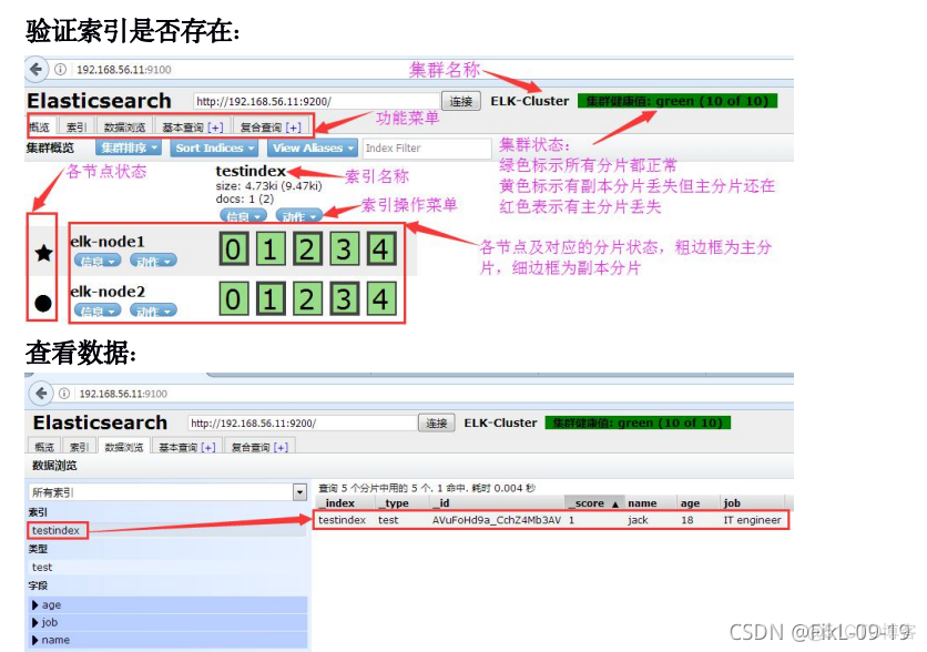 linux12Elk --＞02elasticsearch部署_数据_05