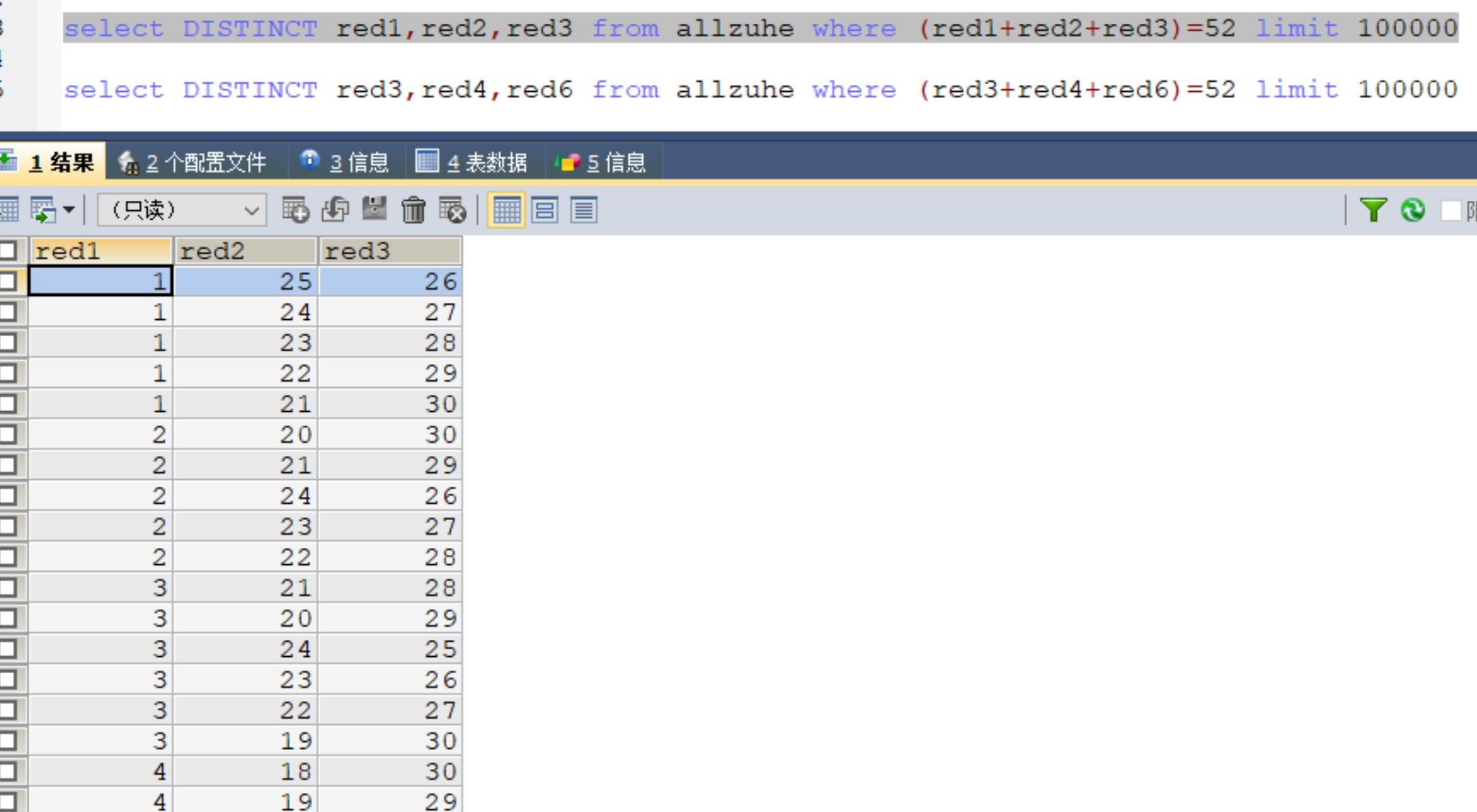 mysql 几个字段求和作为过滤条件，查询去重后的结果，DISTINCT_字段求和