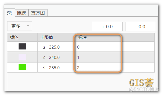 5分钟，ArcGIS 简单几步从天地图中提取出建筑物轮廓的矢量数据_栅格_08