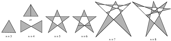 puzzle（001）几何puzzle_连通块