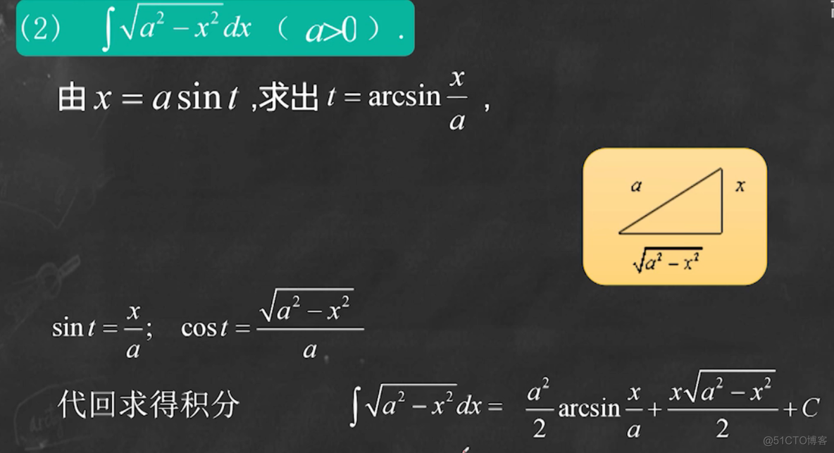 求不定积分_数学_18