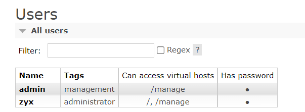 【Spring Cloud】初识 RabbitMQ_java-rabbitmq_17