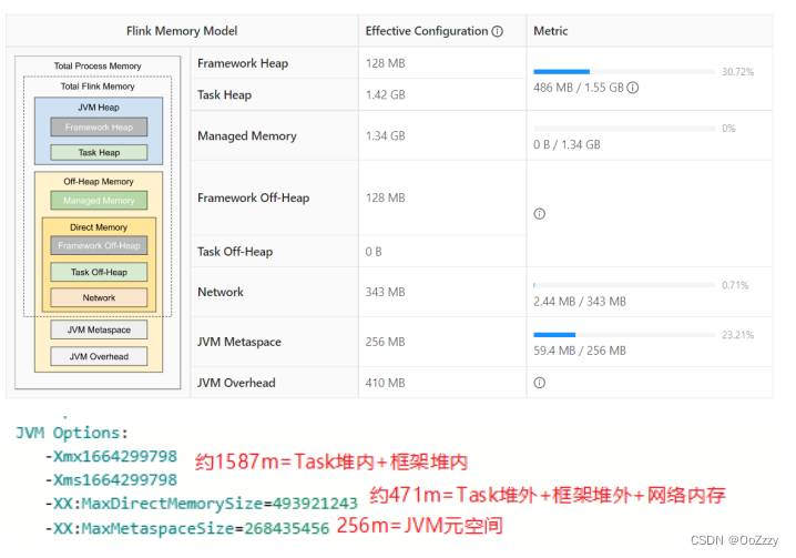 download the new version DTaskManager 1.57.31