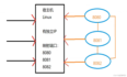 应用服务器部署：安装Docker及摘取镜像