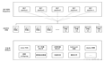 cicd 08--基于Jenkins的通用可扩展CICD架构