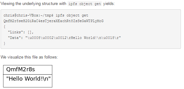 Merkle Tree（默克尔树）算法解析_Merkel Tree_15