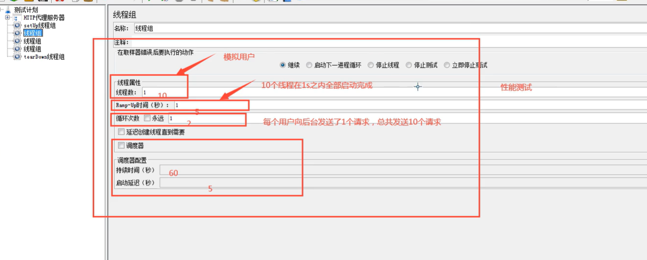 jmeter jmeter发送get请求_启动时间_02