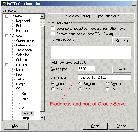 putty上SSH的端口转发设置_oracle_02