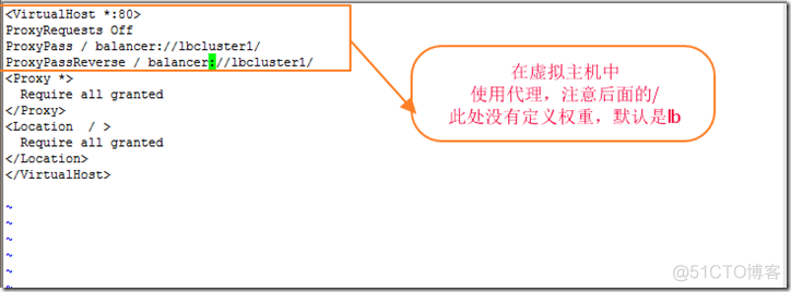 实例详解tomcat组件安装+Nginx反向代理tomcat+Apache使用mod_jk和mod_proxy反向代理和负载均衡_实例详解tomcat组件安装+Nginx_31