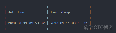 [Mysql]  数据库如何存储时间_java