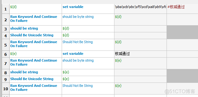 【RF库测试】Encode String To Bytes&Decode Bytes To String& should be string&shou_RF