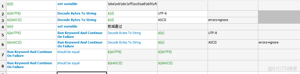 【RF库测试】Encode String To Bytes&Decode Bytes To String& should be string&shou_string类_04