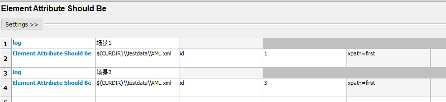 【RF库XML测试】Element Attribute Should Be_RF