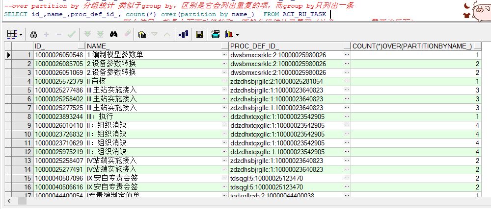 oracle常用分析函数 over(partition by xxx order by xxx)_oracle_02