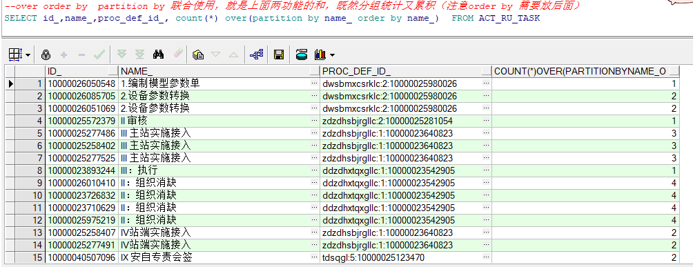 oracle常用分析函数 over(partition by xxx order by xxx)_oracle_03