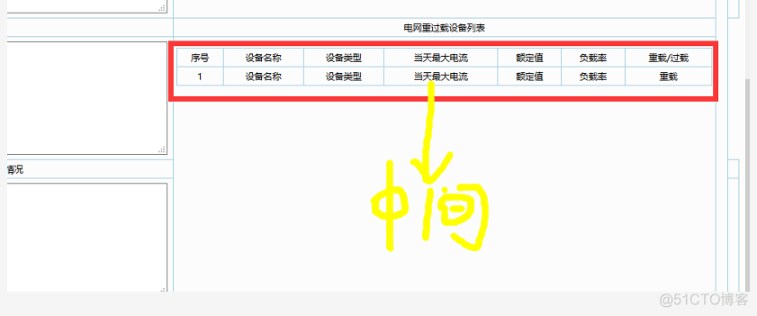 设置td中的table置顶_css