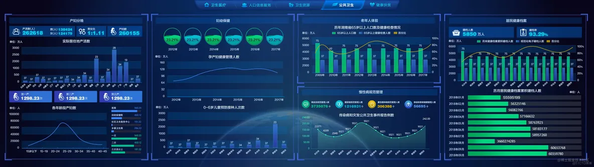 【示例】数字孪生智慧医疗3D可视化管理系统_运维_04